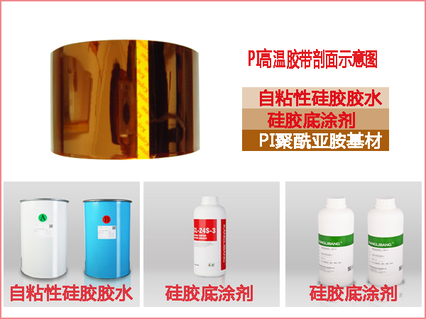 加成型液體硅膠底涂劑及增粘劑在PI高溫膠帶粘接上的應用