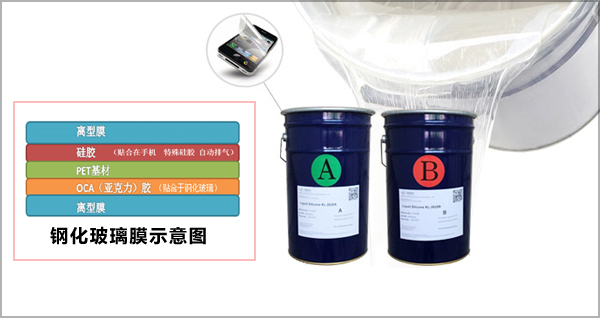 粘手機鋼化玻璃膜用什么膠水-玻璃膠還是硅膠膠水