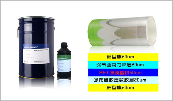 鋼化玻璃AB雙面膠-PET膜AB膠用的是什么膠水-康利邦硅膠膠水+OC光學膠