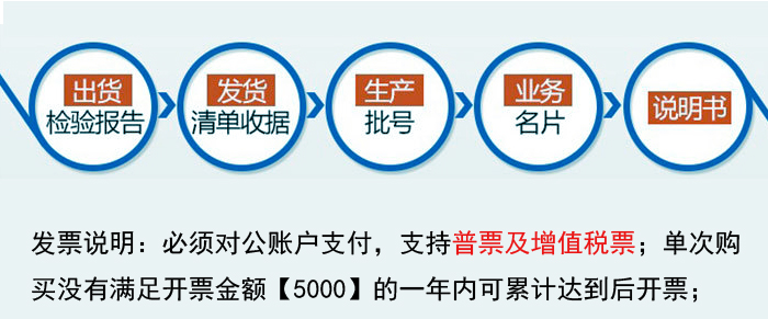 快干硅膠膠水采購流程 快干硅膠膠水采購流程