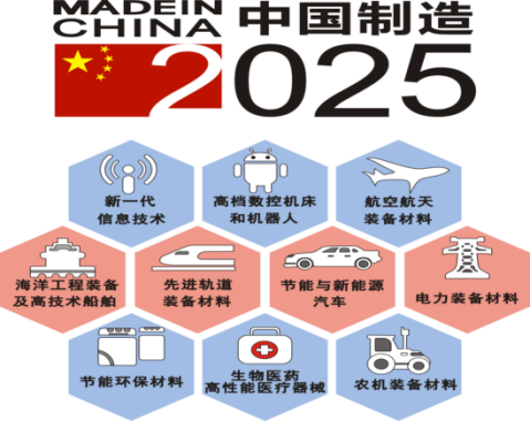 十三五計劃中十大新材料發展趨勢