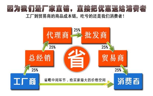 硅膠表面處理劑哪里買(mǎi)