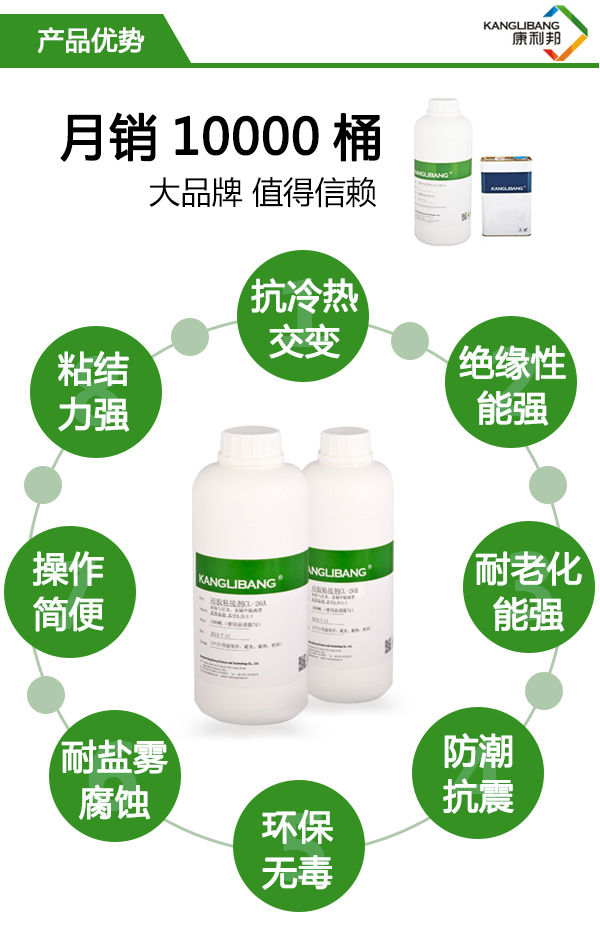 硅膠粘玻璃膠水產品優勢