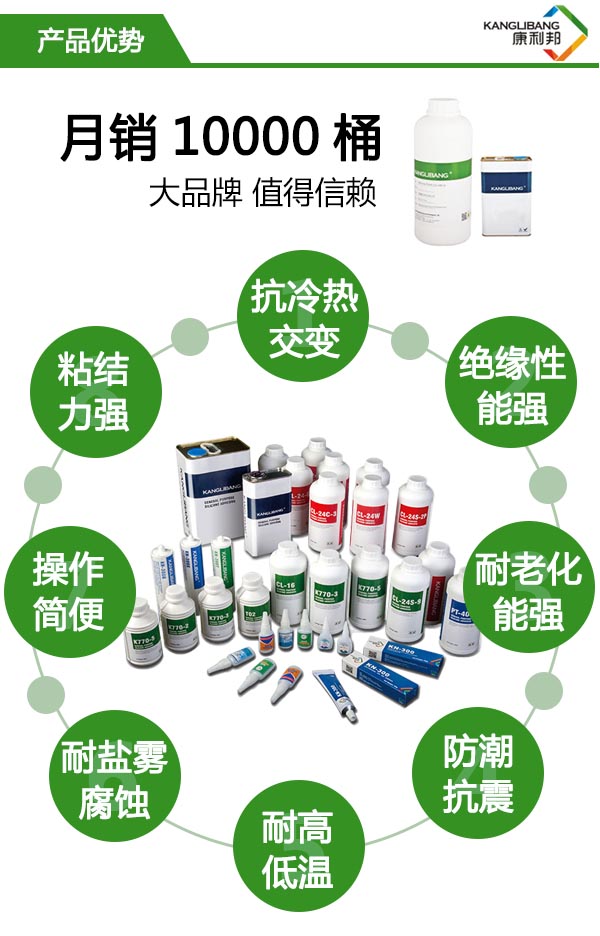 耐高溫硅膠粘金屬膠水CL-24W產品優勢