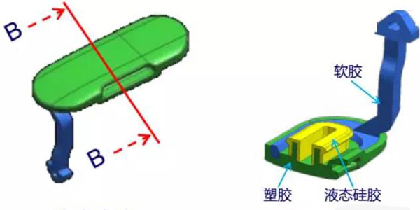 防水膠在開塞應用