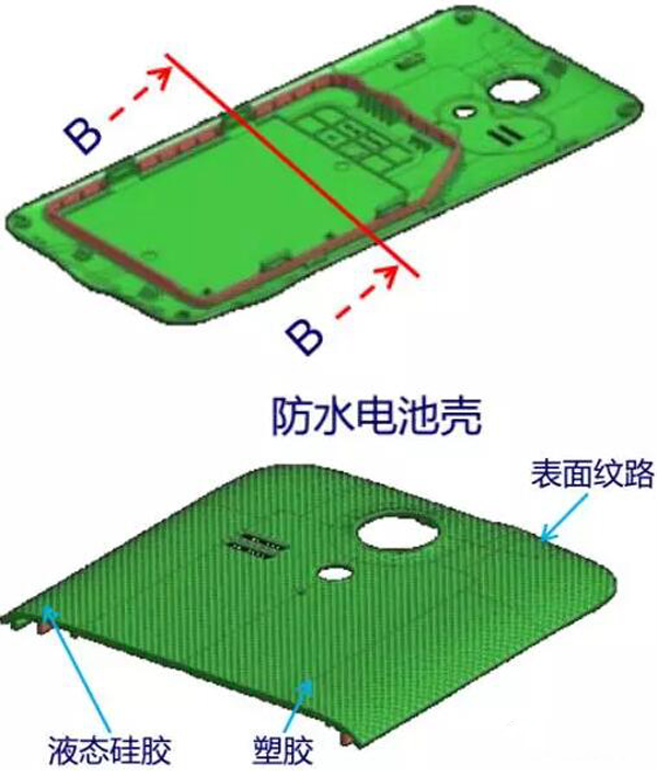 防水膠在電池蓋的應用