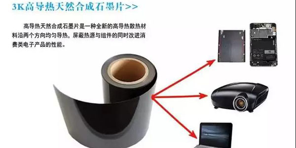 PET雙面膠應用