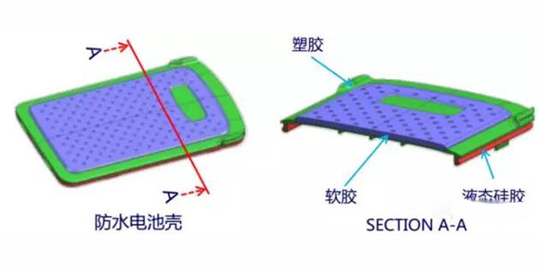 手機防水膠