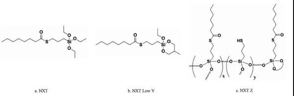ＮＸＴ系列含硫硅烷分子結構
