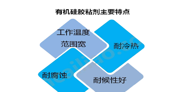 有機(jī)硅膠粘劑優(yōu)勢(shì)