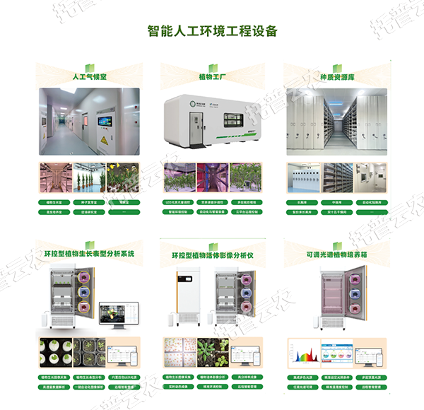 解鎖農(nóng)業(yè)新質(zhì)生產(chǎn)力，托普智能人工環(huán)境工程設(shè)備高效賦能！